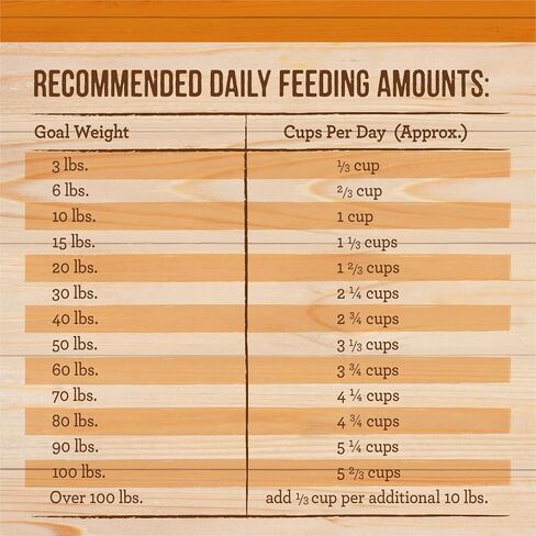 Merrick Healthy Grains Freeze Dried Raw Coated Kibble, Natural High Protein Dog Food, Chicken and Brown Rice - 10.0 lb. Bag in Saudi Arabia