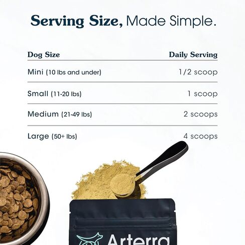 All-in-One Dog Supplement for Wellness and Longevity, 46 Ingredients for Joints, Cognition, Mood, Skin, Gut and Organ Health, Small Breeds, Vet-Formulated, Made in USA, Adult Formula for 2-7 Years in Saudi Arabia