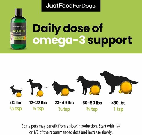 JustFoodForDogs مكمل زيت أوميغا بلس أوميغا 3 للكلاب، دعم الجلد والمعطف، صحة المفاصل، EPA وDHA من زيت الطحالب، مستدام وصديق للبيئة - 8 أونصة in Kuwait