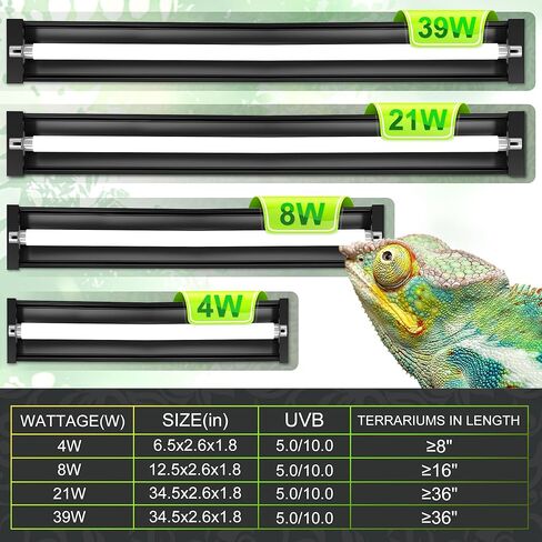 T5 HO UVB Reptile Light Hood, 4W Reptile Terrarium Hood with UVB 10.0 Fluorescent Lamp Tube, Suitable for Desert Reptiles(4W,7 Inches) in Saudi Arabia