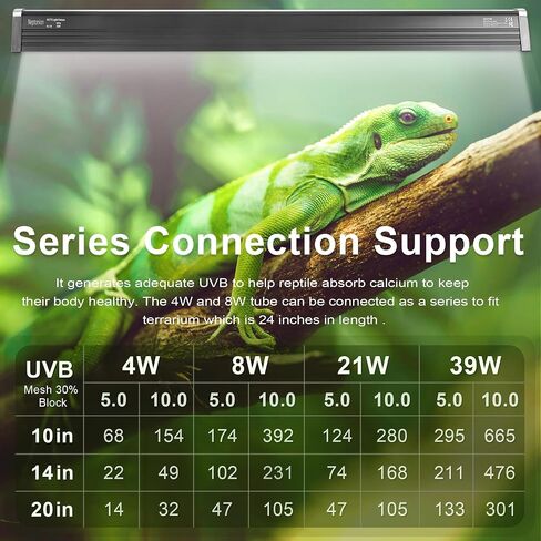 T5 HO UVB Reptile Light Hood, 4W Reptile Terrarium Hood with UVB 10.0 Fluorescent Lamp Tube, Suitable for Desert Reptiles(4W,7 Inches) in Saudi Arabia