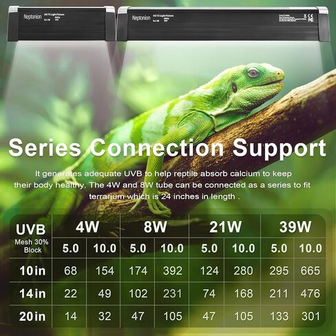 T5 HO UVB Reptile Light Hood, 4W Reptile Terrarium Hood with UVB 10.0 Fluorescent Lamp Tube, Suitable for Desert Reptiles(4W,7 Inches) in Saudi Arabia