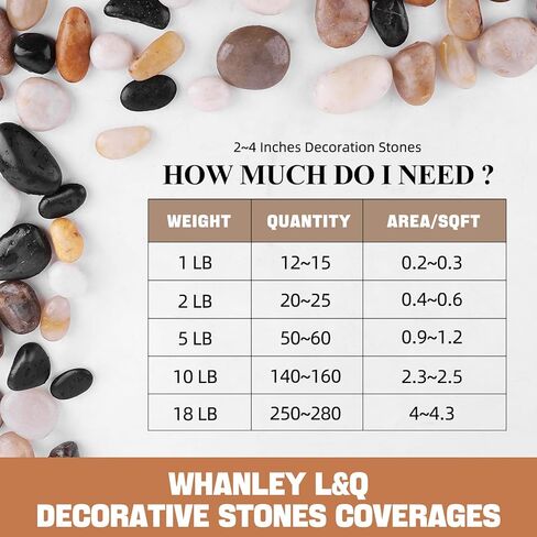 WHANLEY L&Q 2.8 رطل صخور نهرية طبيعية (2 ~ 4 بوصات) حصى مصقولة، صخور للنباتات، أحجار زخرفية، أحجار المناظر الطبيعية، صخور تررم، صخور حوض السمك، صخور النهر، الحصى، الحصى للداخلية، الصخور... in Kuwait