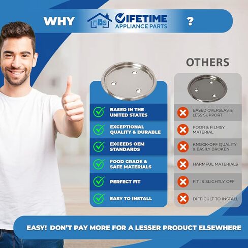 غطاء لولبي W10191926 مطور مدى الحياة متوافق مع كيتشن إيد، خلاط ويرلبول - 4163032، WPW10191926 in Kuwait