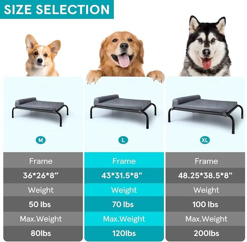 Large Elevated Dog Bed with Bolster- Waterproof and Washable Raised Pet Cot for Indoor & Outdoor Trave Use Comfortable Large Elevated Dog Bed XL for Small and Large Dogs (Grey, 48" L x 38" W x 8" Th) in Kuwait
