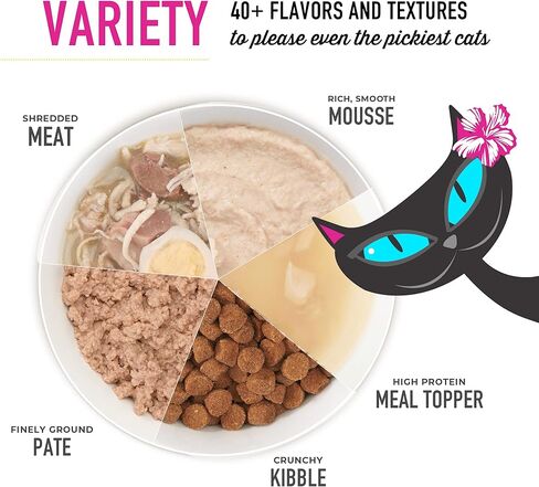 تيكي كات بورن آكلة اللحوم عالية البروتين، الصحة الداخلية، وصفة وجبة الدجاج والديك الرومي، كيبل مخبوز خالي من الحبوب لزيادة العناصر الغذائية إلى أقصى حد، طعام القطط الجاف، 3 رطل. حقيبة in Kuwait