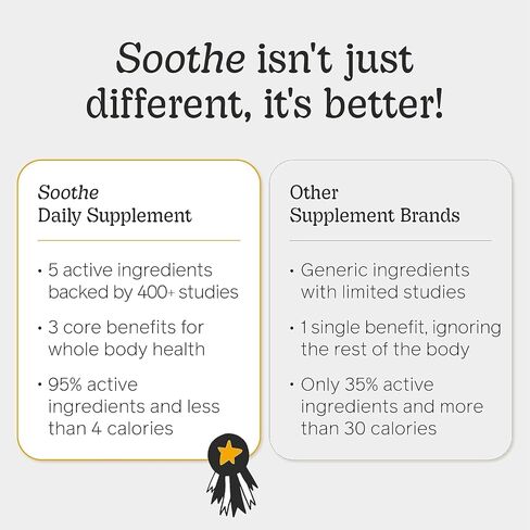 Soothe Immune Support Dog Supplement | Probiotics and Postbiotics for Allergies and Dog Gut Health | Fights Paw Licking, Itchy Skin and Ear Infection | Promotes Healthy Skin and Coat | 60 Scoops in Saudi Arabia