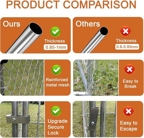 Large Outdoor Metal Dog Kennel with Waterproof Cover, Galvanized Steel Dog House, Dogs Cage & Dog Enclosures for Backyard Farm Use(9.8 * 9.8 * 5.6FT) in Saudi Arabia