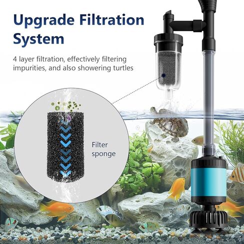 يعيش مكنسة حصى 12 فولت لحوض السمك، [محرك تردد متغير مطور] مضخة سيفون متعددة الاستخدامات 6 في 1 لخزان الأسماك، طقم تنظيف خزان الأسماك، مكنسة كهربائية لحوض السمك، 729 جيجا في الساعة 3000 لتر/ساعة مبدل مياه in Kuwait