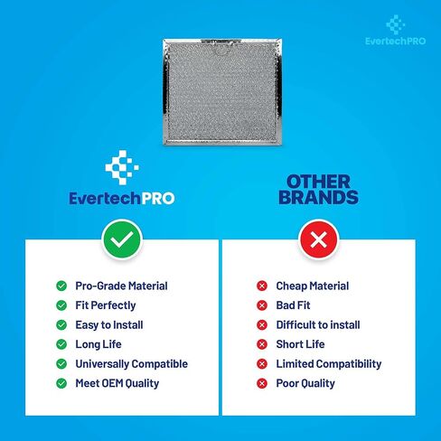 WB02X11534 استبدال مرشحات استبدال الشحوم في فرن الميكروويف لجهاز GE 2218485 AH3506741 EA3506741 PS3506741 (4-PACK) in Kuwait