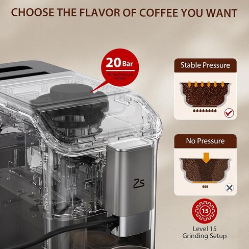 Fully Automatic Espresso Machine, 20-Bar Espresso Machine with Grinder & Automatic Milk Frother, 7 Coffee Varieties Programmable Coffee Maker, Touch Display, 1.5-L Water Tank in Saudi Arabia
