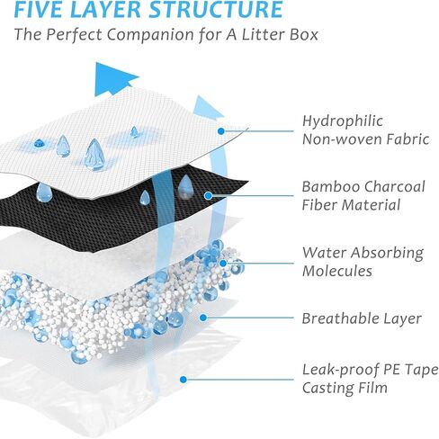 25 قطعة من أكياس فضلات الأرانب للاستعمال مرة واحدة لصندوق فضلات بوم بوكس ​​(كبير) - بطانات كربونية فائقة الامتصاص - ملحقات قفص الأرنب لإزالة الروائح بشكل فعال in Kuwait