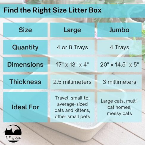 8-Pack Disposable Litter Boxes for Cats | Size Large | Durable and Water Resistant in Saudi Arabia