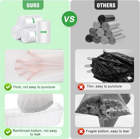 120 قطعة من بطانات صندوق فضلات القطط المتوافقة مع أوعية نفايات LitterMaid الأولى والثانية، وأكياس فضلات القطط المتوافقة مع أوعية نفايات الطبيعة المعجزة، وأكياس صندوق فضلات القطط ذاتية التنظيف بمقابض in Kuwait