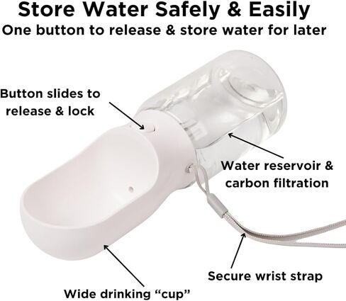 Filtered Dog Water Bottle Leak Proof Portable Travel Dog Water Dispenser with Filter - Perfect Doggie Drinking Bowl On The Go for Outdoor Walking and Hiking - Pet Accessories (White, 12oz) in Saudi Arabia