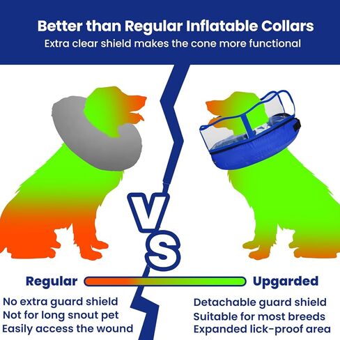 مخروط الكلب BARKLESS، طوق دونات ناعم للكلاب بعد الجراحة للكلاب المتوسطة الكبيرة، مخروط كلب قابل للنفخ مع درع معزز مضاد لللعق وقابل للفصل، لا يحجب رؤية الكلاب الكبيرة جدًا، بديل مخروطي محايد للكلاب in Kuwait