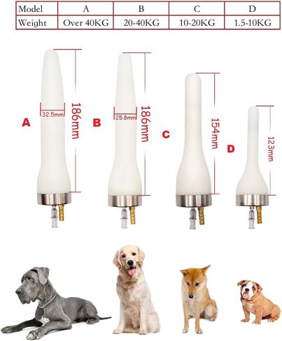 iDili Professional Dogs Artificial Insemina Syringe, Imitation Natural Mating Insemination Artificial Silicone Inseminating Syringe (B: for 20-40KG Dogs) in Saudi Arabia