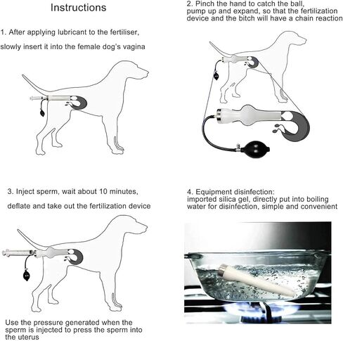 iDili Professional Dogs Artificial Insemina Syringe, Imitation Natural Mating Insemination Artificial Silicone Inseminating Syringe (B: for 20-40KG Dogs) in Saudi Arabia
