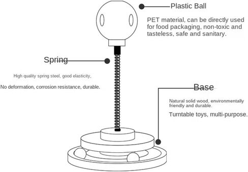 لعبة القطط الخشبية، كرات المسار الدوارة، لعبة الطعام المتسرب المحملة بنابض، ألعاب تفاعلية للقطط in Kuwait