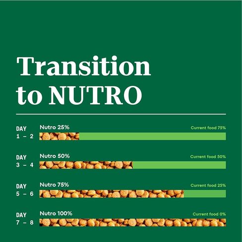 نوترو ناتشورال تشويس طعام جاف للكلاب البالغة، وصفة لحم الضأن والأرز البني، 30 رطلاً. in Kuwait