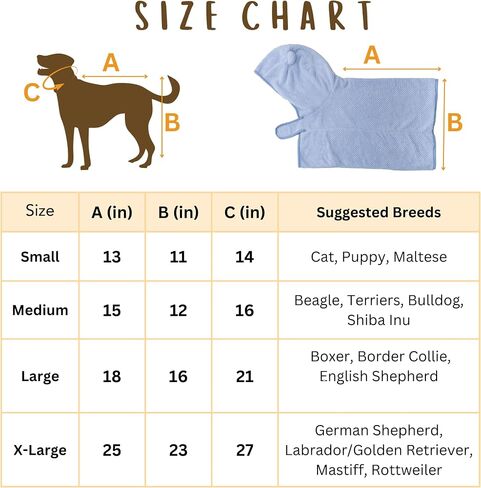 Dog Bathrobe and Dog Towel Bundle, Soft Microfiber Drying Towel and Hooded Robe Set for Fast Drying Dogs, Puppies and Cats After Bath (Blue, Small) in Saudi Arabia