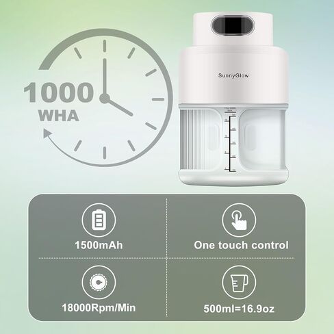 Personal size Blender, 500mL Personal Size Blender With Lid for Shakes and Smoothies with 10 Blades, 17oz Blender in Saudi Arabia