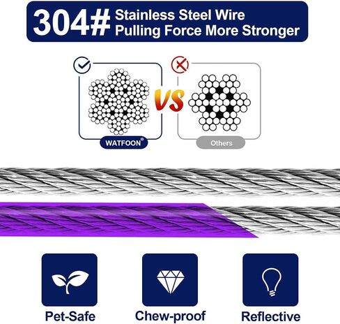 Dog Tie Out Cable - 20/30/40/50 FT Heavy Duty Steel Wire Leash Cable with Metal Chain - Training Tether for Dogs Up to 100 Pounds - Reflective Dog Tether for Yard, Camping, Park (Blue Red, 30ft) in Saudi Arabia