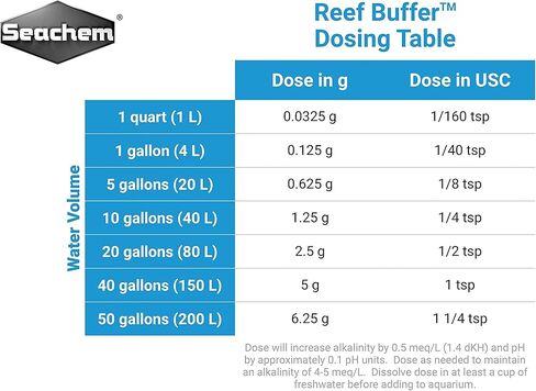 Seachem Reef Buffer 250gram in Saudi Arabia