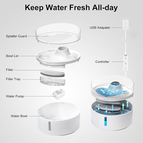 DF20 1.3Gal/5L Dog Water Fountain with Adjustable Brightness and Controllable Water Pump for Cats, Dogs, and Multiple Pets in Saudi Arabia