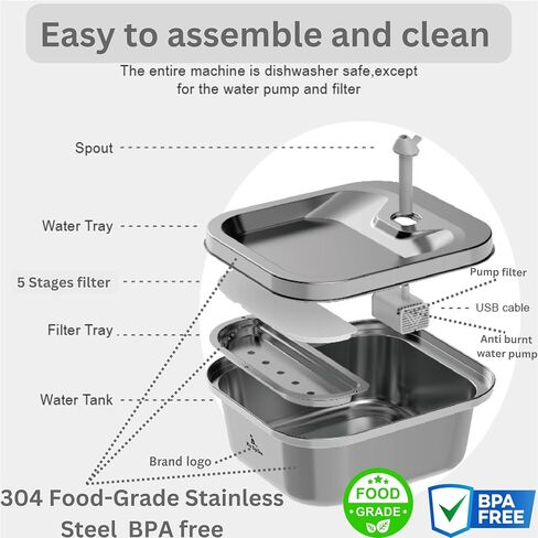 Stainless Steel Cat water fountain 135oz/4L Dog water bowl dispenser Automatic Pet water fountain with quiet Pump <20db, 3 extra Filters, US Plug Adapter. Suitable for Wide variety of Pets in Saudi Arabia