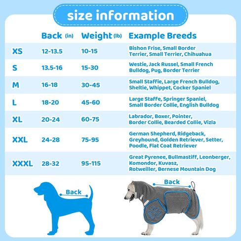 Dog Bathrobe Towel - Super Absorbent Dog Drying Coat, Warming Bath Robes for After Bath Shower Swim Walk for Small Medium Large Dogs Cats Pet in Saudi Arabia