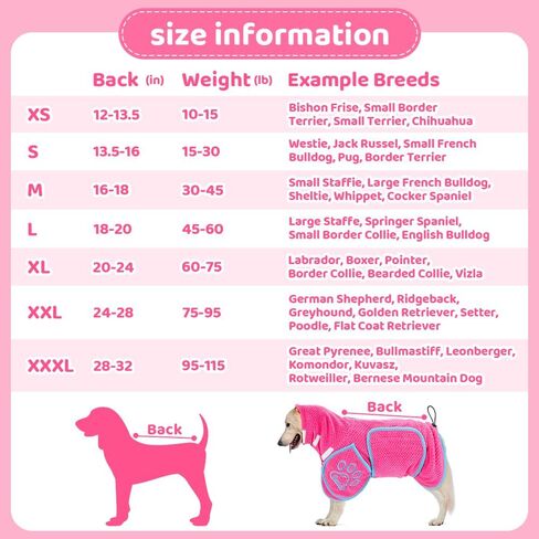 Dog Bathrobe Towel - Super Absorbent Dog Drying Coat, Warming Bath Robes for After Bath Shower Swim Walk for Small Medium Large Dogs Cats Pet in Saudi Arabia