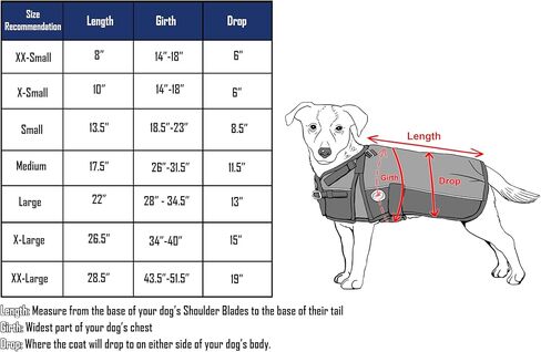 Derby Originals Horse Tough 600D Ripstop Waterproof Reflective Winter Dog Coat 150g Medium Weight, Black, 22" in Saudi Arabia