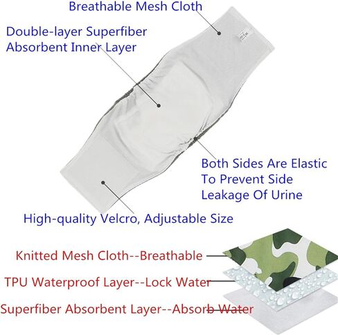 Washable Male Dog Diapers 6 Pack Reusable Male Dog Belly Band Multicolour M Waist 13.4 x17.3 Inch in Saudi Arabia