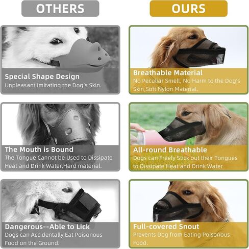 كمامة كلب من النايلون للعق العض ضد النباح، كمامة شبكية هوائية ناعمة قابلة للشرب من القماش للحيوانات الأليفة، كمامة كلب قابلة للتعديل مع حزام، مناسبة للكلاب الصغيرة والمتوسطة والكبيرة (L، أسود) in Kuwait