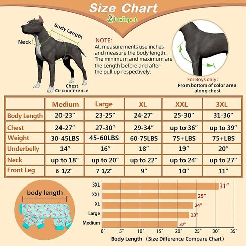 LovinPet Big Dog Pjs، بيجامة للكلاب للحماية بعد العمليات الجراحية، بذلة تغطية للكلاب، خفيفة الوزن عتيقة سعيدة 2 باقة من مطبوعات الطيور المغردة مثل سترة الكلب السفلية للكلاب، مقاس XL in Saudi Arabia