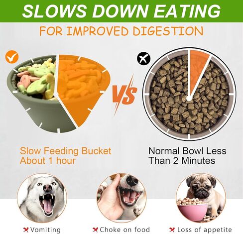 Multi-fonction Silicone Slow Feeder Dog Bowls Pet Lick Mat for Dog and Cat Slow Feeder food Bucket Licking Pad with Suction Cups Heavy Duty Puzzle Food Treat for Dog Dishwasher Fit (Green Olive) in Saudi Arabia