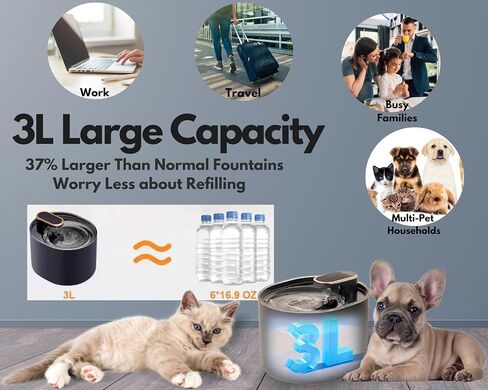 Smart LED Automatic Pet Water Dispenser, 3L Large Capacity, Ultra-Quiet Water Fountain for Cats, Dogs, Small Pets, Multi-Level Filtration, BPA Free in Saudi Arabia