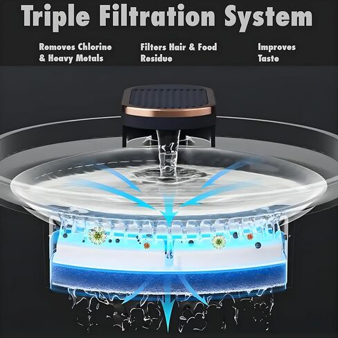 Smart LED Automatic Pet Water Dispenser, 3L Large Capacity, Ultra-Quiet Water Fountain for Cats, Dogs, Small Pets, Multi-Level Filtration, BPA Free in Saudi Arabia