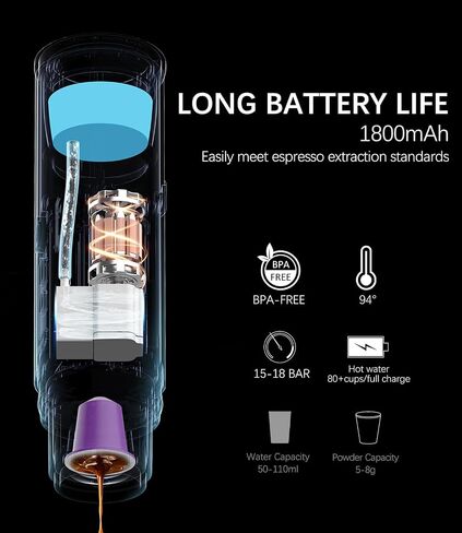 Electric Portable Espresso Machine, 15 Bar Mini Coffee Maker, One Button Start, USB-C & Car Charger, Lightweight Espresso Maker for Camping, Travel, RV, Hiking, Office(Capsules not Included) in Saudi Arabia