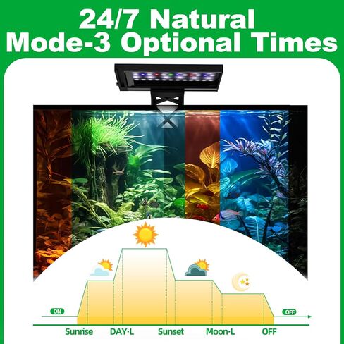 Clip On Aquarium Light-24/7 Lighting Cycle Fish Tank Light with Timer, Full Spectrum+7 Colors Mode, Auto On/Off, Adjustable Brightness and Height (12 Inch) in Kuwait