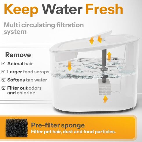 Ultra-quiet Automatic Cat Water Fountain, 101oz/3l Pet Water Fountain, Wired Water Fountains for Cats Indoor, Dog Water Fountain, Automatic Water Dispenser for Dogs, 2 Modes, Filter Capsule (White) in Saudi Arabia