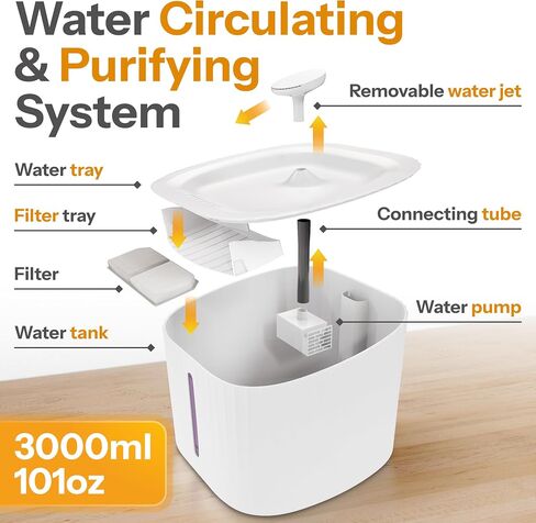Ultra-quiet Automatic Cat Water Fountain, 101oz/3l Pet Water Fountain, Wired Water Fountains for Cats Indoor, Dog Water Fountain, Automatic Water Dispenser for Dogs, 2 Modes, Filter Capsule (White) in Saudi Arabia