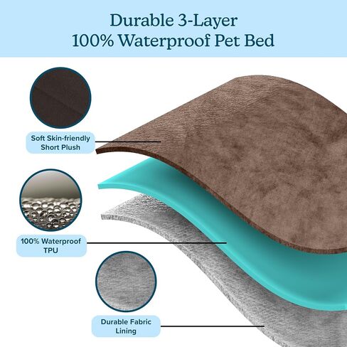 Waterproof Memory Foam Pet Bed- Indoor/Outdoor Dog Bed with Water Resistant Non Slip Bottom and Removeable Washable Cover, 36 x 27 by PETMAKER -Brown in Saudi Arabia