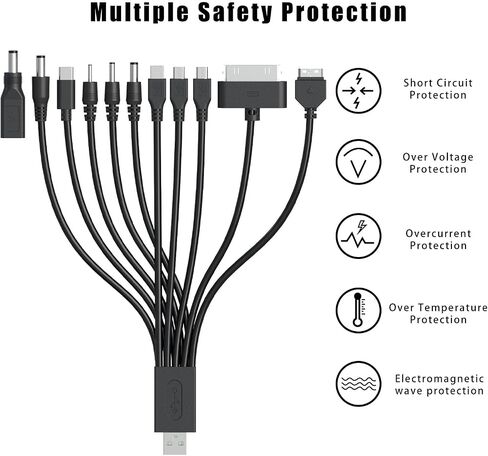 Charger Replacement for Bousnic Dog Shock Collar Charger, Power Cable Compatible with Mini Educator E Collar, Bark Collar and Other Training Systems, 6-in-1 Dog Training Collar USB Charging Cord in Kuwait