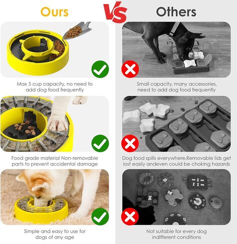 Super Design Interactive Dog Puzzle Toys Slow Feeder Dog Bowls for Medium Large Breed - Dog Food Treat Feeding Toys for IQ Training Dog Mental Enrichment Treat Puzzle - Yellow in Kuwait