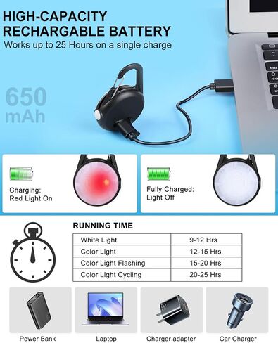 Dog Lights for Night Walking - 2 Pack 4 Modes Dog Collar Light, Rechargeable Dog Walking Light for Nighttime Clip On, IP68 Waterproof Dog Light(Matte Black) in Saudi Arabia