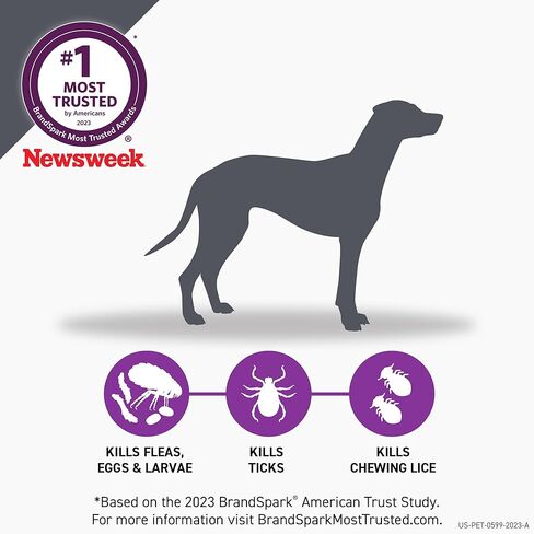Frontline Plus Flea and Tick Treatment for X-Large Dogs Up to 89 to 132 lbs. 3 Treatments in Saudi Arabia