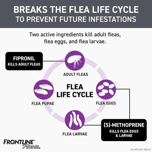 Frontline Plus Flea and Tick Treatment for X-Large Dogs Up to 89 to 132 lbs. 3 Treatments in Saudi Arabia
