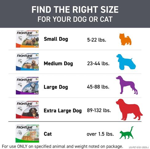 Frontline Plus Flea and Tick Treatment for X-Large Dogs Up to 89 to 132 lbs. 3 Treatments in Saudi Arabia